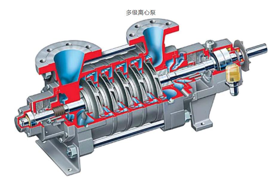 多級離心泵